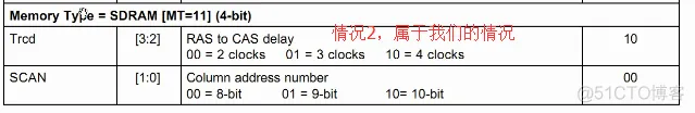 Part8-不用内存怎么行_2440内存初始化lesson2_寄存器_09